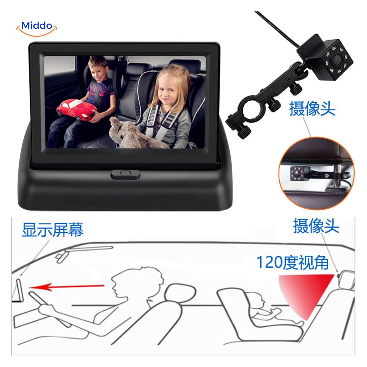 BabyGuard™ Car Camera | Safe and Clear View of Your Baby While Driving
