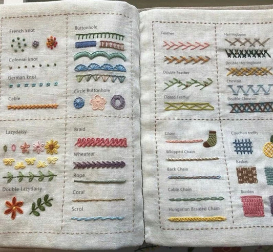 Beginner to Expert Embroidery Stitch Practice Kit