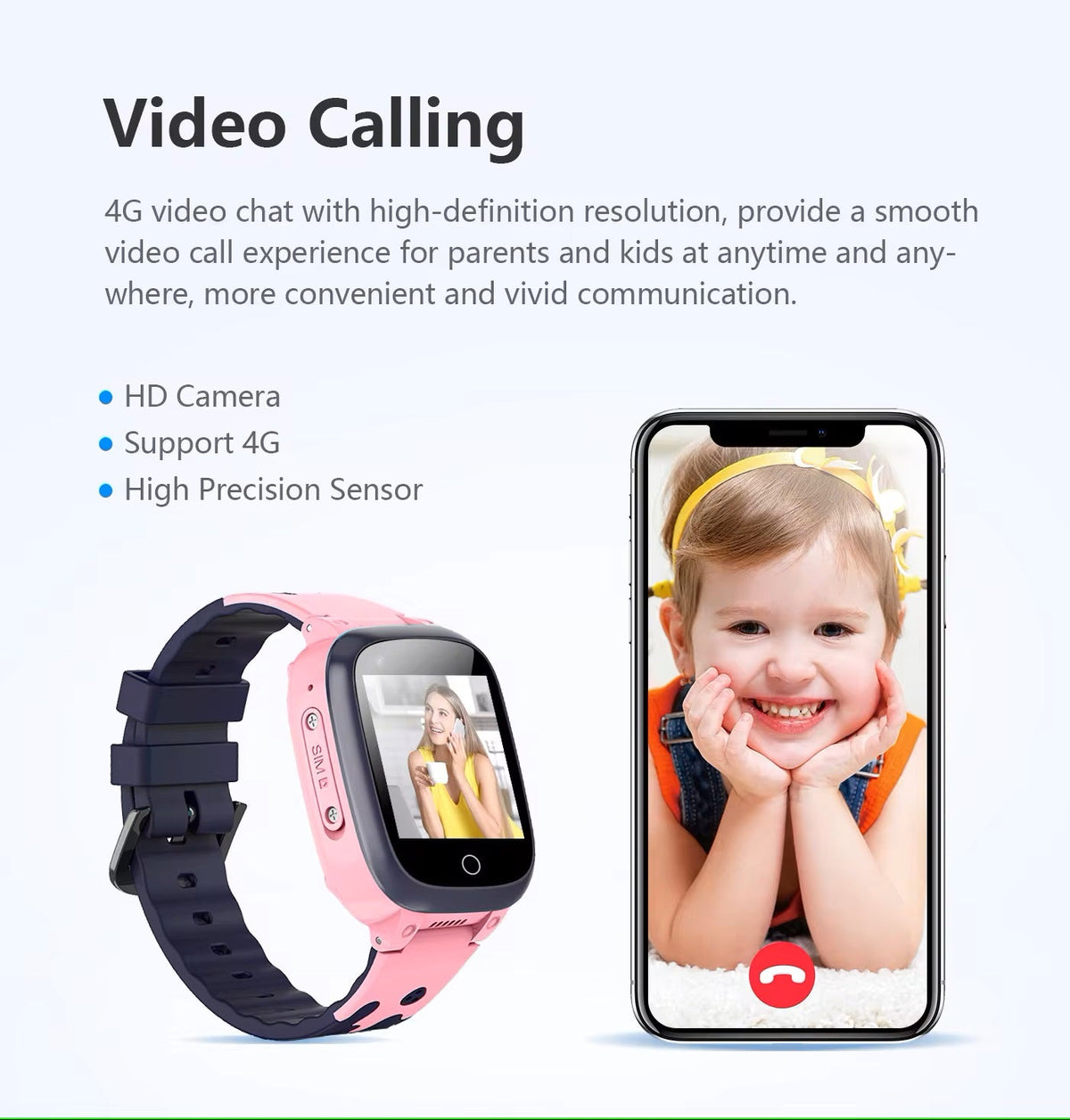Dopiv | Kids 4G GPS Smartwatch | Video Call, SOS, Wi-Fi Location