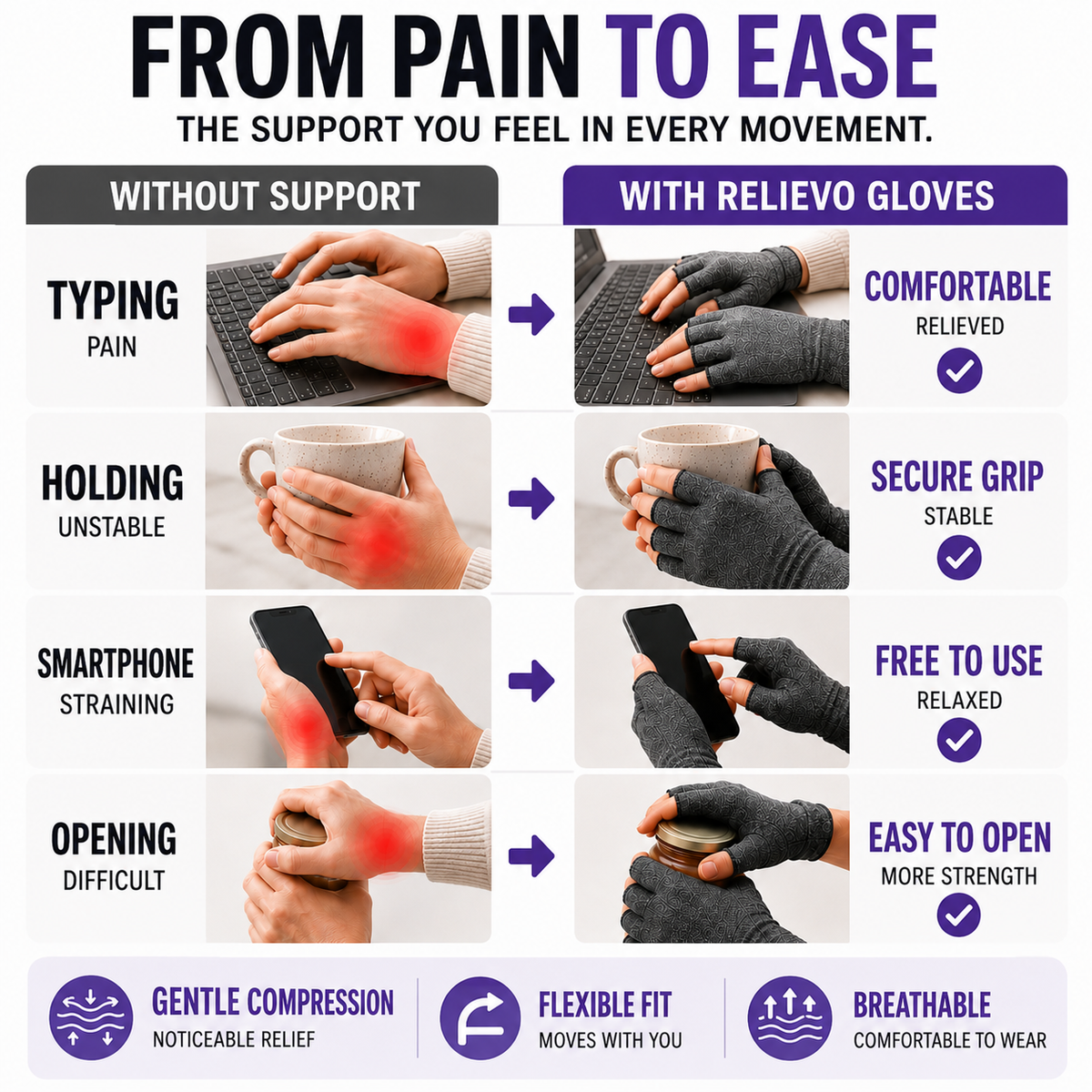 Dopiv | RelievoGlove Half Finger Compression Glove