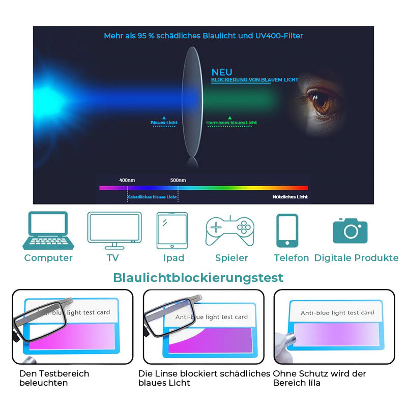 Dopiv | Ultralight Foldable Reading Glasses with Blue Light Protection