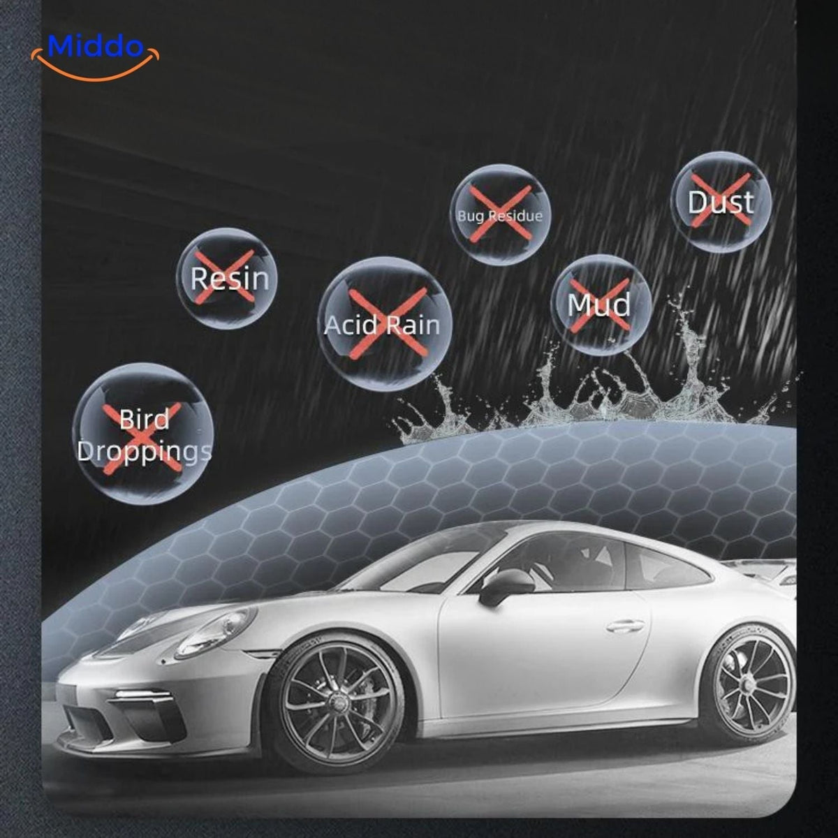 Sopami™ Glass Coating Spray | Crystal Coating, High Gloss & Paint Protection!